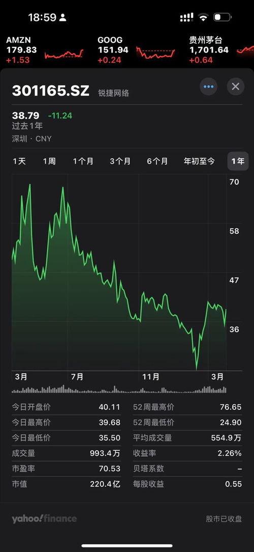 銳捷營收 115 億 網(wǎng)絡(luò)設(shè)備 84 億 網(wǎng)安 8.6 億 云桌面 7.6 億
