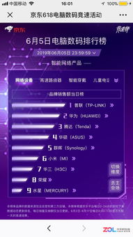 618京東戰(zhàn)報(bào)匯 看啥牌子無(wú)線(xiàn)路由器更火