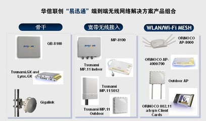 華信聯創攜手Proxim，共推易迅通無線解決方案驅動網絡設備銷售